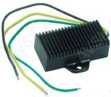 PINGE ANDUR LED TUL. 24V BRITA