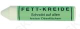 REHVIKRIIT