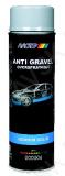 MOTIP KIVIKAITSE HALL AEROSOOL 500ML