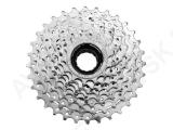 Tirr SunRace 8-käiku 13-28T