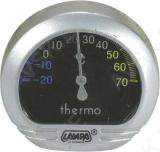 TERMOMEETER HIGH-TECH, TEIPKINNITUSEGA