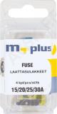 KAHVELKAITSMETE KOMPLEKT 4TK 15/20/25/30A IP M+