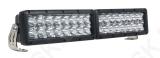 KAUGTULEDE PANEEL TWO-IN-ONE 10-30V LED
